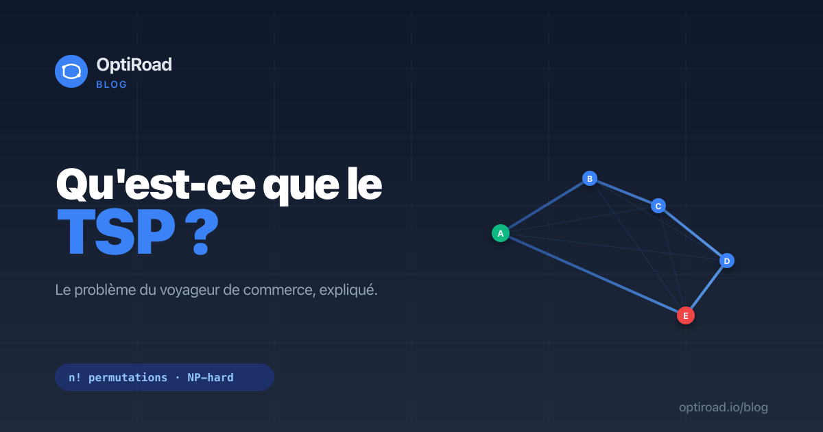 Cos'è il TSP, e perché è il cuore di OptiRoad